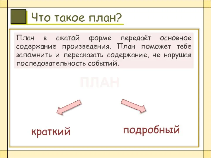 План в сжатой форме передаёт основное содержание произведения. План поможет тебе