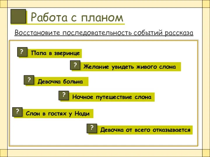 Работа с планом Восстановите последовательность событий рассказа ? ? ? ? ?