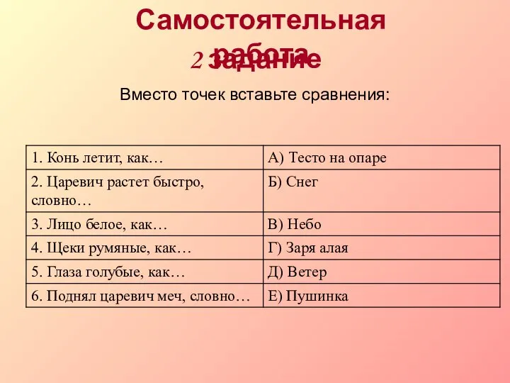 Самостоятельная работа 2 задание Вместо точек вставьте сравнения: