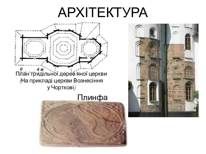 АРХІТЕКТУРА План тридільної дерев'яної церкви (На прикладі церкви Вознесіння у Чорткові) Плинфа