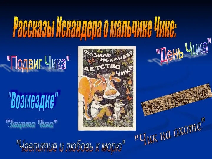 Рассказы Искандера о мальчике Чике: "День Чика" "Ночь и день Чика"