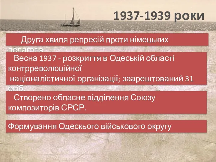 1937-1939 роки Друга хвиля репресій проти німецьких педагогів. Весна 1937 -