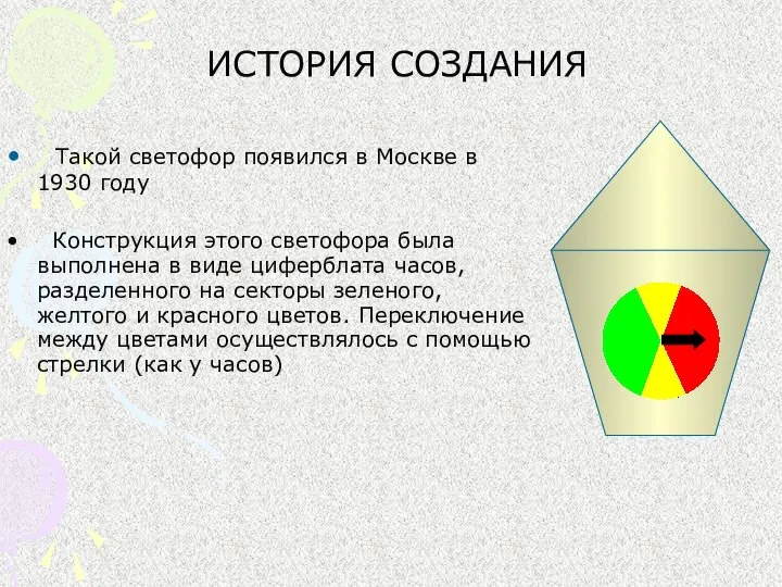 ИСТОРИЯ СОЗДАНИЯ Такой светофор появился в Москве в 1930 году Конструкция