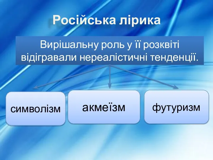 Російська лірика Вирішальну роль у її розквіті відігравали нереалістичні тенденції. символізм акмеїзм футуризм