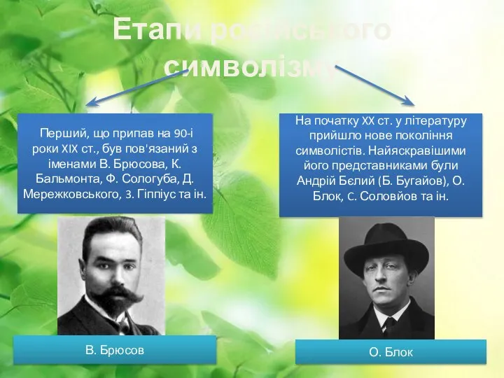 Етапи російського символізму Перший, що припав на 90-і роки XIX ст.,