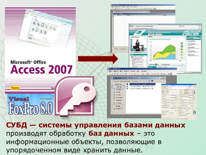 СУБД — системы управления базами данных производят обработку баз данных –