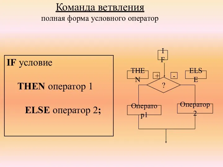 Команда ветвления полная форма условного оператор IF условие THEN оператор 1 ELSE оператор 2;