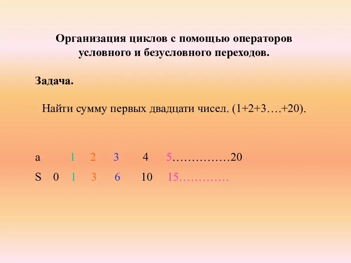 Организация циклов с помощью операторов условного и безусловного переходов. Задача. Найти