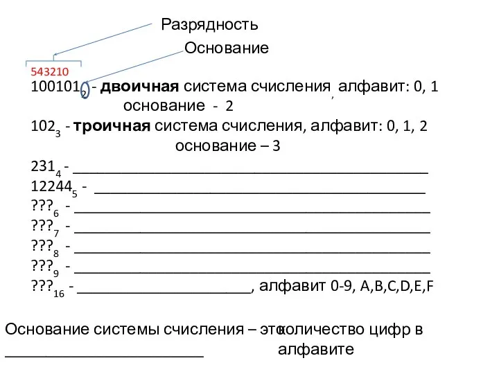 1001012 - двоичная система счисления, алфавит: 0, 1 основание - 2