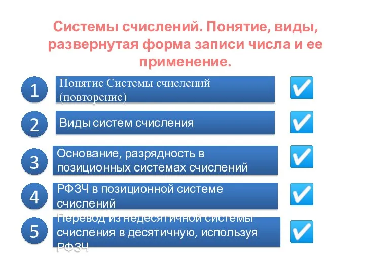 Системы счислений. Понятие, виды, развернутая форма записи числа и ее применение.