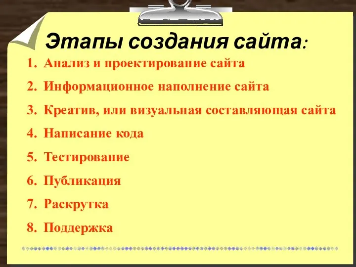 Этапы создания сайта: Анализ и проектирование сайта Информационное наполнение сайта Креатив,