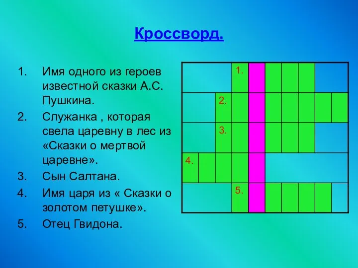 Кроссворд. Имя одного из героев известной сказки А.С.Пушкина. Служанка , которая