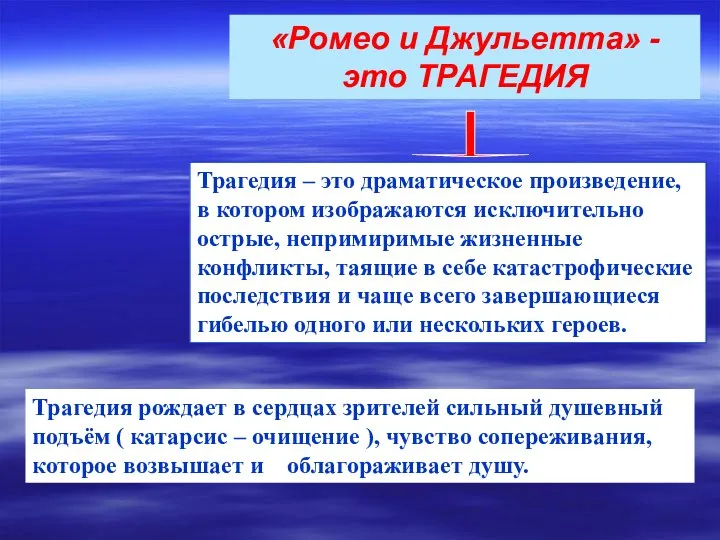 «Ромео и Джульетта» - это ТРАГЕДИЯ Трагедия – это драматическое произведение,