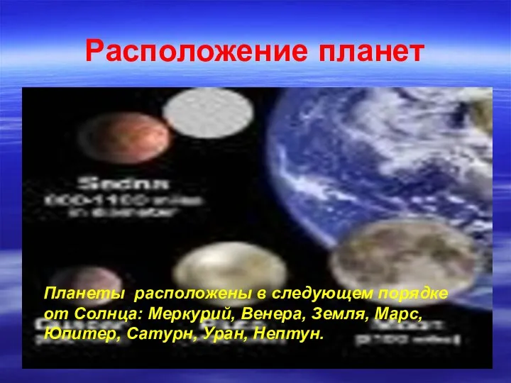 Расположение планет Планеты расположены в следующем порядке от Солнца: Меркурий, Венера,