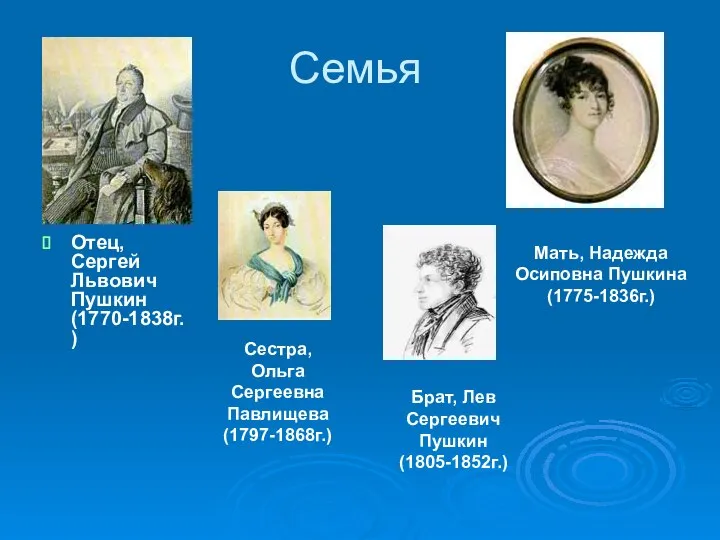 Семья Отец, Сергей Львович Пушкин (1770-1838г.) Мать, Надежда Осиповна Пушкина (1775-1836г.)