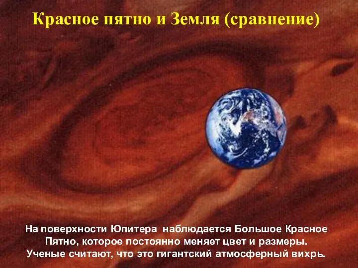 Красное пятно и Земля (сравнение) На поверхности Юпитера наблюдается Большое Красное
