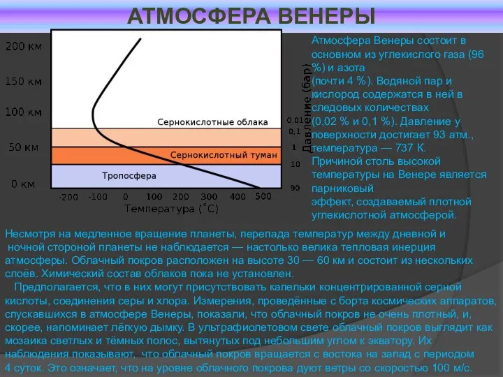 АТМОСФЕРА ВЕНЕРЫ Несмотря на медленное вращение планеты, перепада температур между дневной