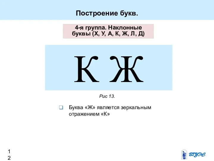 Построение букв. 4-я группа. Наклонные буквы (Х, У, А, К, Ж,