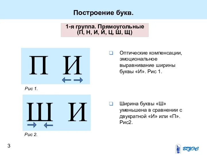 1-я группа. Прямоугольные (П, Н, И, Й, Ц, Ш, Щ) Построение