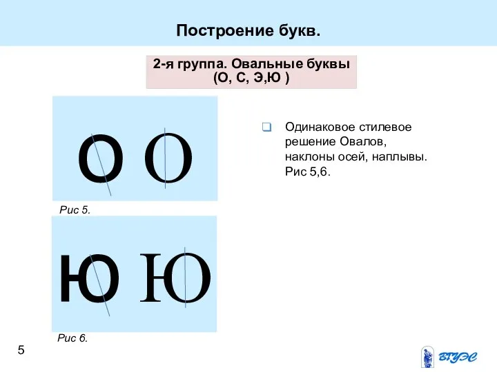 2-я группа. Овальные буквы (О, С, Э,Ю ) о O ю