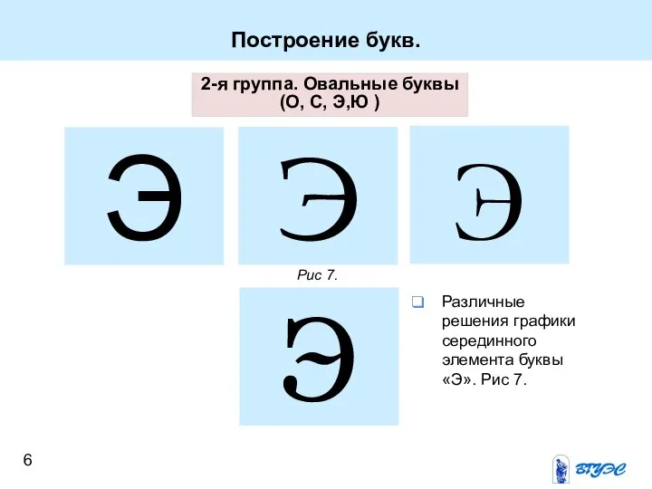 2-я группа. Овальные буквы (О, С, Э,Ю ) Э Э Э