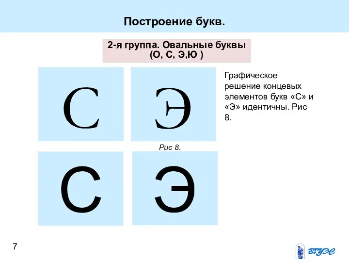 2-я группа. Овальные буквы (О, С, Э,Ю ) Э Э Графическое