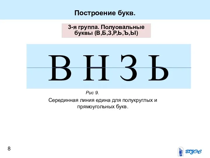 3-я группа. Полуовальные буквы (В,Б,З,Р,Ь,Ъ,Ы) Построение букв. В Н З Ь