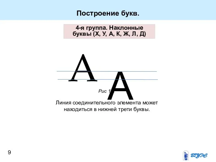 Построение букв. 4-я группа. Наклонные буквы (Х, У, А, К, Ж,