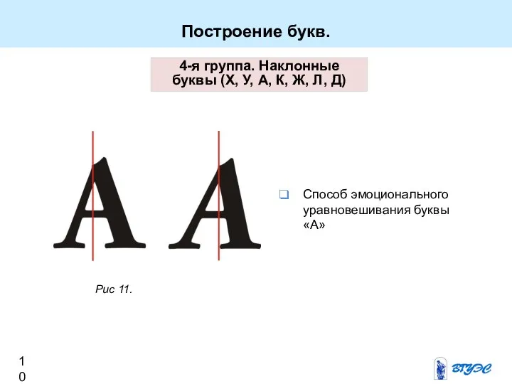 Рис 11. Построение букв. 4-я группа. Наклонные буквы (Х, У, А,