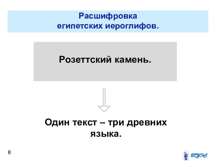 Расшифровка египетских иероглифов. Розеттский камень. Один текст – три древних языка.