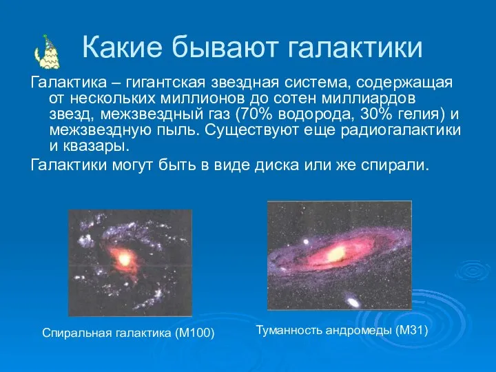 Какие бывают галактики Галактика – гигантская звездная система, содержащая от нескольких