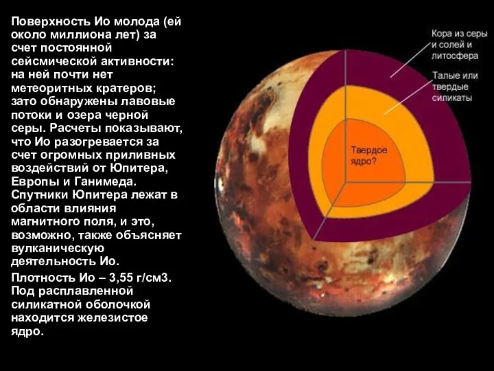 Поверхность Ио молода (ей около миллиона лет) за счет постоянной сейсмической