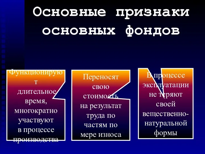 Основные признаки основных фондов Функционируют длительное время, многократно участвуют в процессе