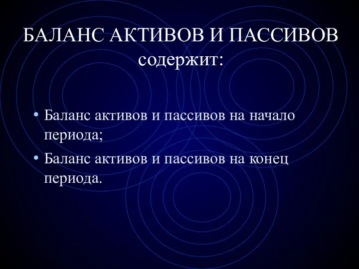 БАЛАНС АКТИВОВ И ПАССИВОВ содержит: Баланс активов и пассивов на начало