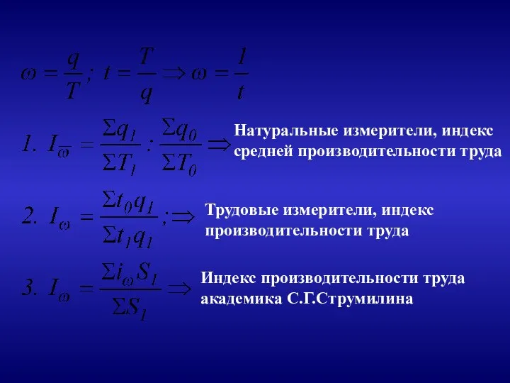 Натуральные измерители, индекс средней производительности труда Трудовые измерители, индекс производительности труда Индекс производительности труда академика С.Г.Струмилина