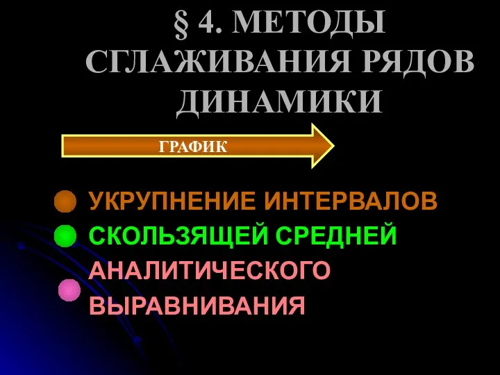 § 4. МЕТОДЫ СГЛАЖИВАНИЯ РЯДОВ ДИНАМИКИ УКРУПНЕНИЕ ИНТЕРВАЛОВ СКОЛЬЗЯЩЕЙ СРЕДНЕЙ АНАЛИТИЧЕСКОГО ВЫРАВНИВАНИЯ ГРАФИК