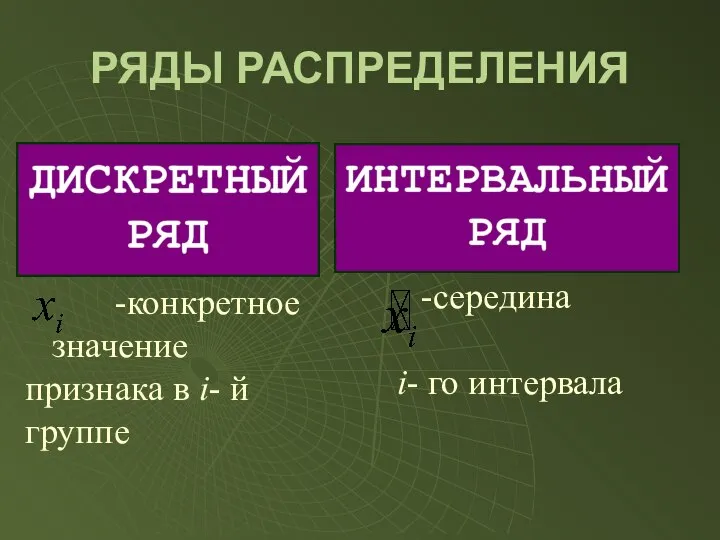 РЯДЫ РАСПРЕДЕЛЕНИЯ -конкретное значение признака в i- й группе