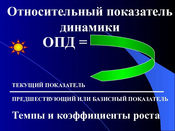 ОПД = ТЕКУЩИЙ ПОКАЗАТЕЛЬ ПРЕДШЕСТВУЮЩИЙ ИЛИ БАЗИСНЫЙ ПОКАЗАТЕЛЬ Относительный показатель динамики Темпы и коэффициенты роста