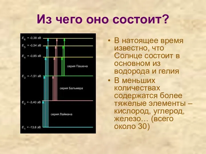 Из чего оно состоит? В натоящее время известно, что Солнце состоит