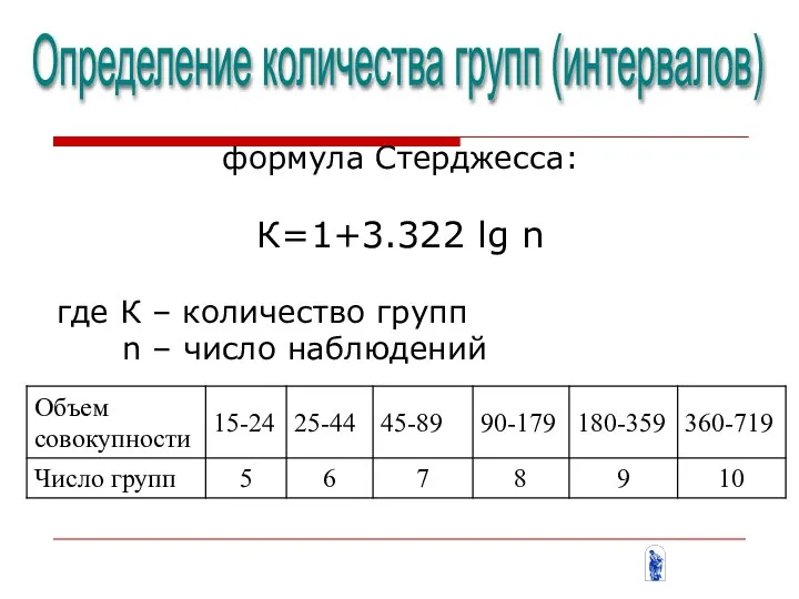 формула Стерджесса: К=1+3.322 lg n где К – количество групп n