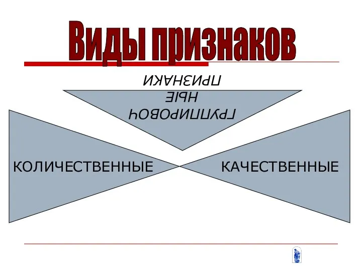 ГРУППИРОВОЧНЫЕ ПРИЗНАКИ КОЛИЧЕСТВЕННЫЕ КАЧЕСТВЕННЫЕ Виды признаков