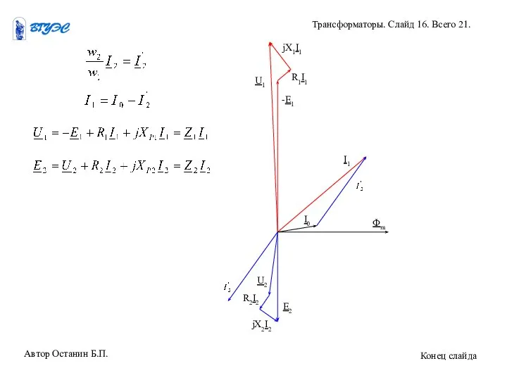 Автор Останин Б.П. Трансформаторы. Слайд 16. Всего 21. Конец слайда
