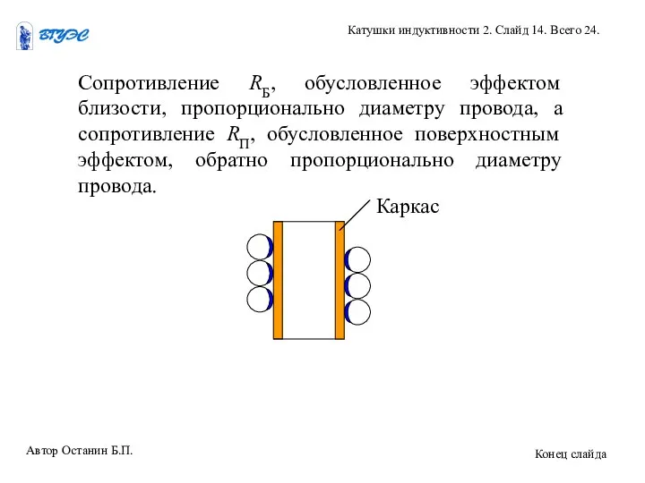 Сопротивление RБ, обусловленное эффектом близости, пропорционально диаметру провода, а сопротивление RП,