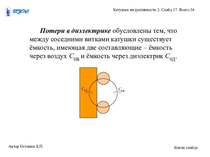 Потери в диэлектрике обусловлены тем, что между соседними витками катушки существует