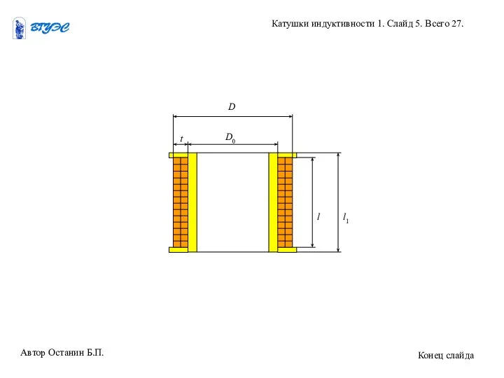 Автор Останин Б.П. Катушки индуктивности 1. Слайд 5. Всего 27. Конец слайда