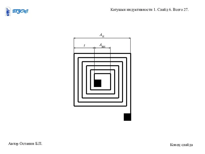 Автор Останин Б.П. Катушки индуктивности 1. Слайд 6. Всего 27. Конец слайда