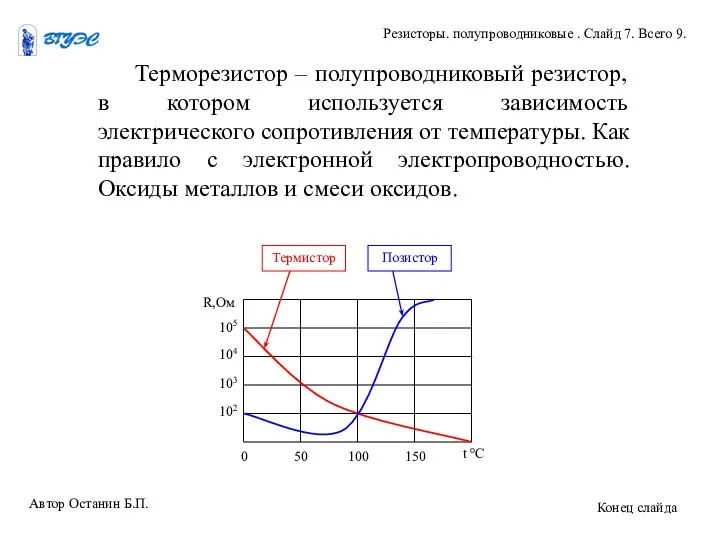 Терморезистор – полупроводниковый резистор, в котором используется зависимость электрического сопротивления от