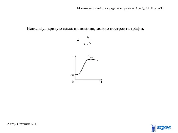 Используя кривую намагничивания, можно построить график Автор Останин Б.П. Магнитные свойства радиоматериалов. Слайд 12. Всего 31.