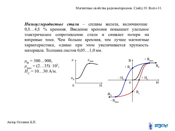 Низкоуглеродистые стали – сплавы железа, включающие 0,8…4,8 % кремния. Введение кремния