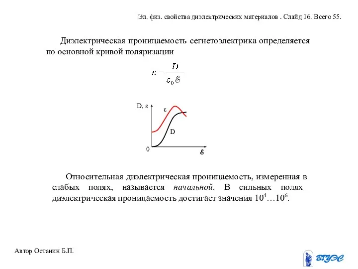 Диэлектрическая проницаемость сегнетоэлектрика определяется по основной кривой поляризации Относительная диэлектрическая проницаемость,